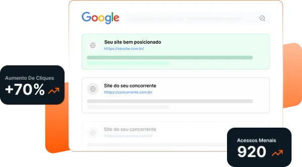 Aumento de performance del sitio